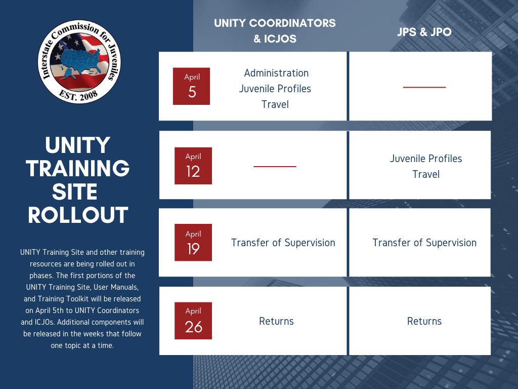 ICJ UNITY SYSTEM REQUIREMENTS juvenilecompact.org